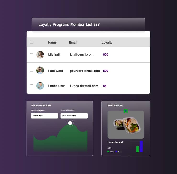 happy-digital-software-app-development-company-Last image mimber ship 01