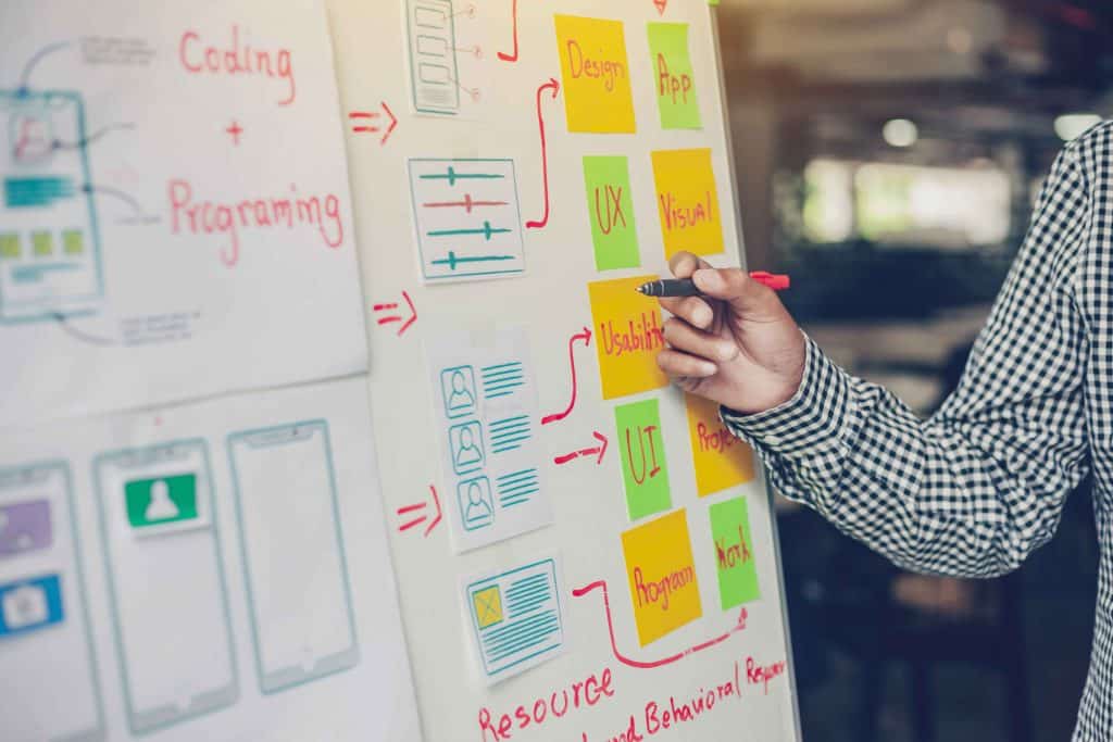 happy-digital-software-app-development-company-team designers website and application meeting and 2023 01 19 02 43 13 utc 1