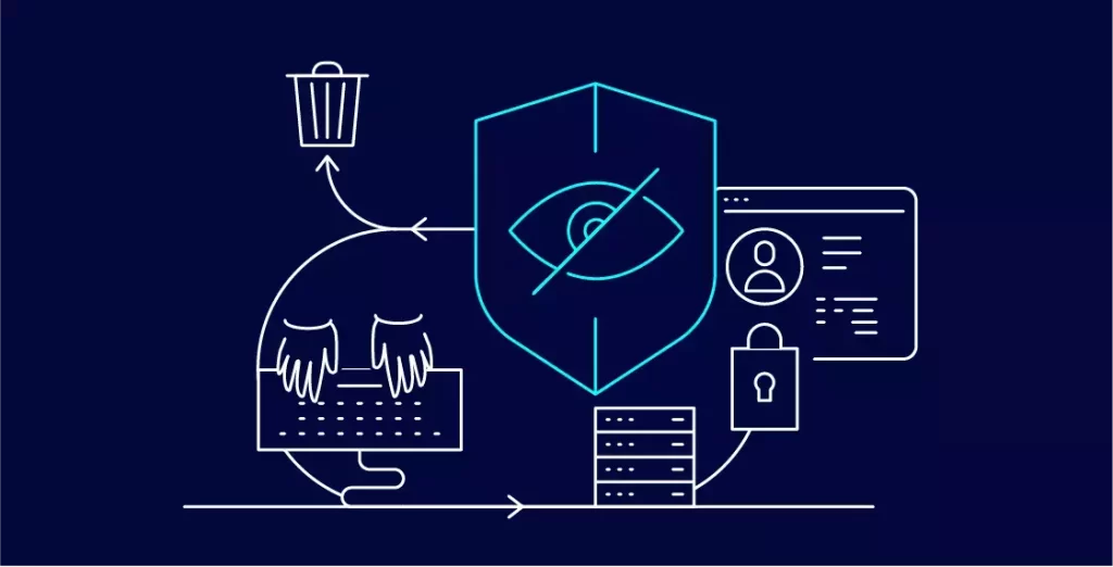 Enhancing eCommerce Security: Protecting Customer Data 2 E-commerce security