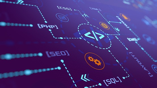 website development companies in USA
