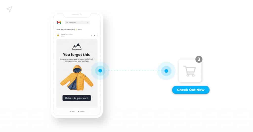 ecommerce email marketing strategy