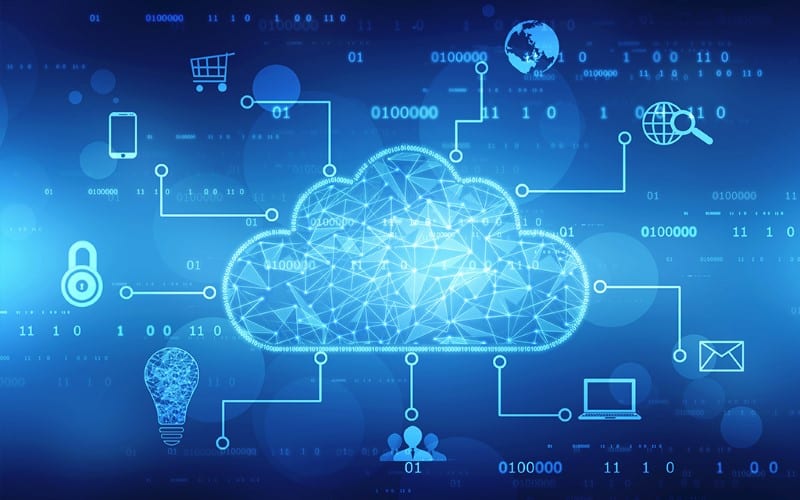 SaaS security best practices