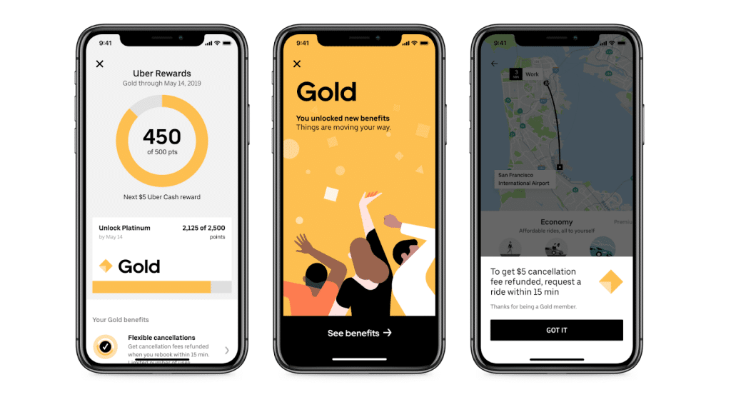 mobile app loyalty programs