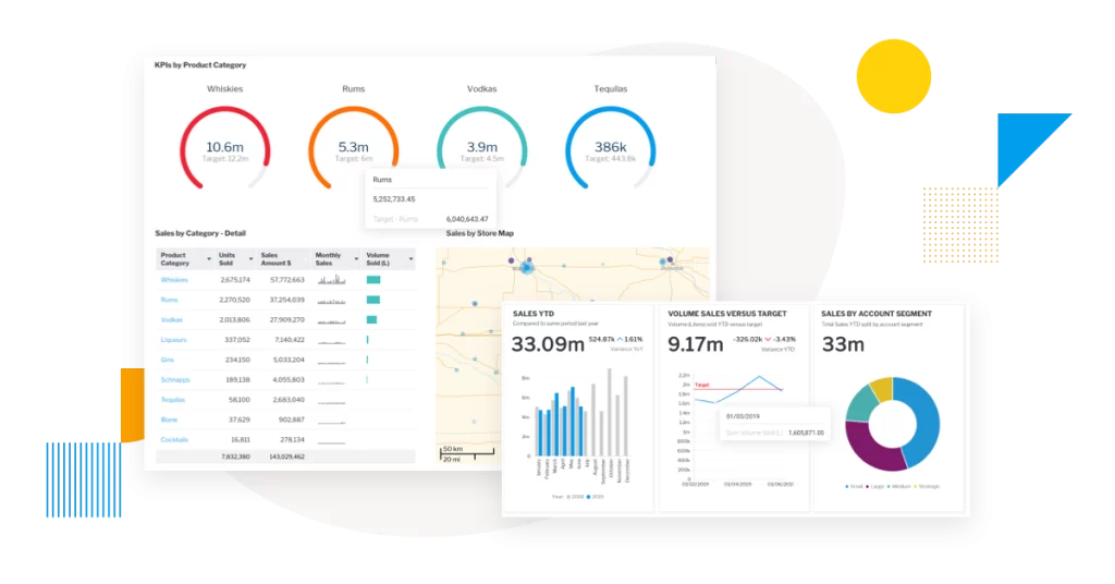 Analyzing the Performance of Your Website: Key Metrics to Consider 2 metrics for website performance