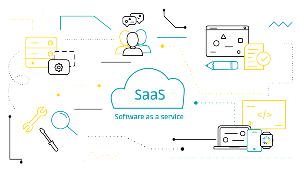 saas performance metrics