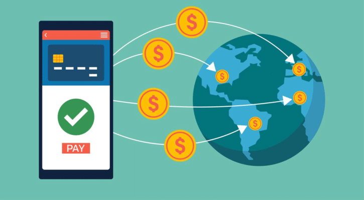 global ecommerce solutions