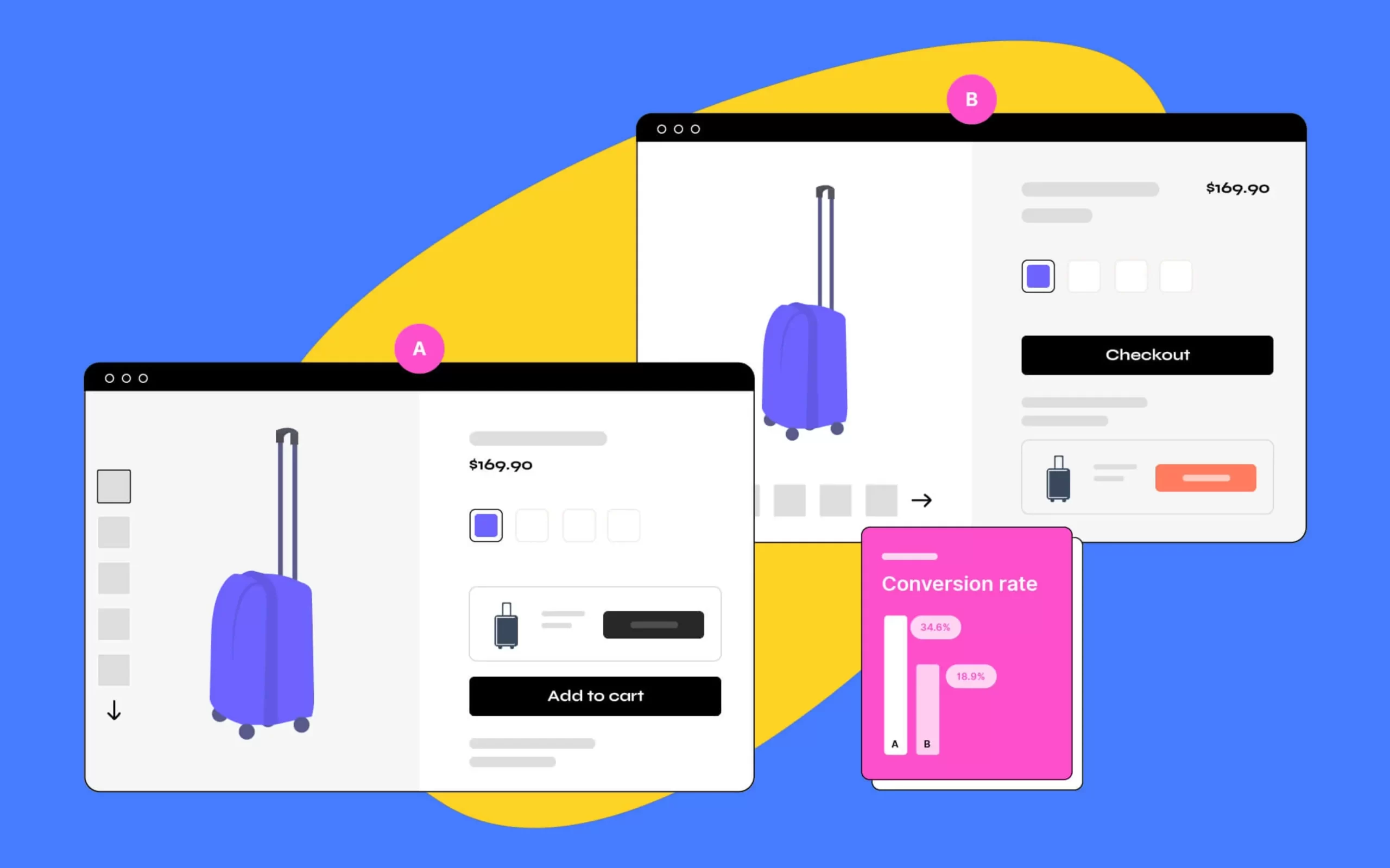 ecommerce companies