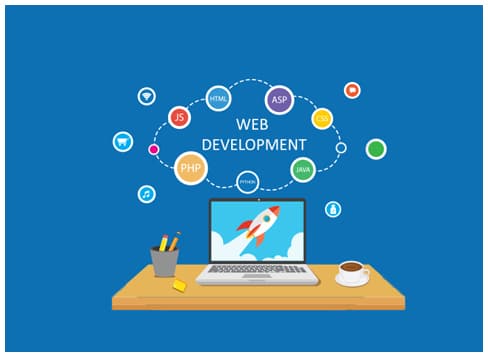 web development life cycle