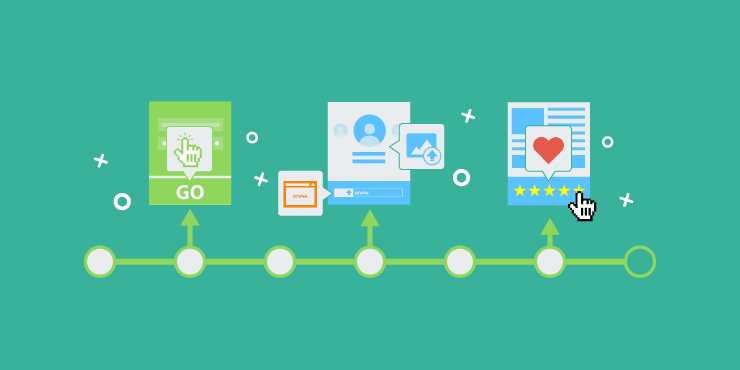 Strategies for Effective SaaS Customer Onboarding and Retention 1 SaaS marketing strategies