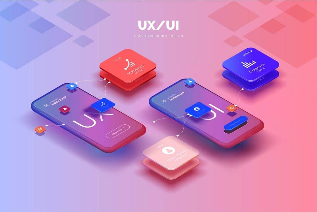 Personalization Algorithms: How Tailored Content Is Redefining User Experience in Apps 2 mobile user experience